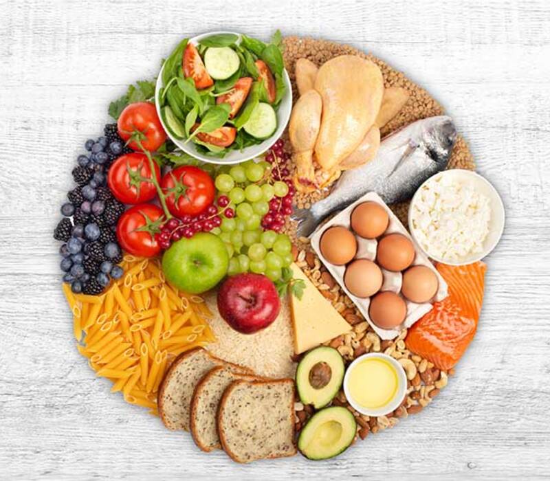 healthy eating Simple Tips For Healthy Eating